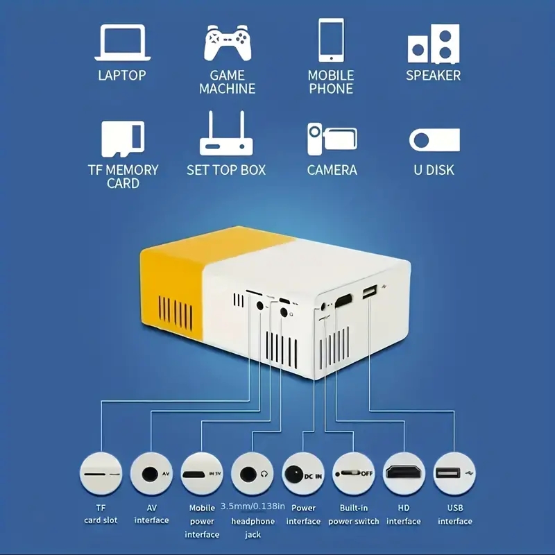 ultra high definition projecto - Home Cinema Compact recension och pris