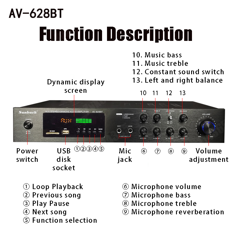 110/220V 2000W Bluetooth Power - Home Cinema Gadgets recension och pris