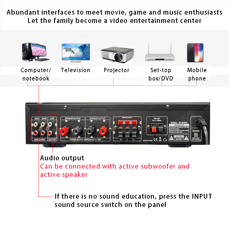 110/220V 2000W Bluetooth Power - Home Cinema Gadgets recension och pris