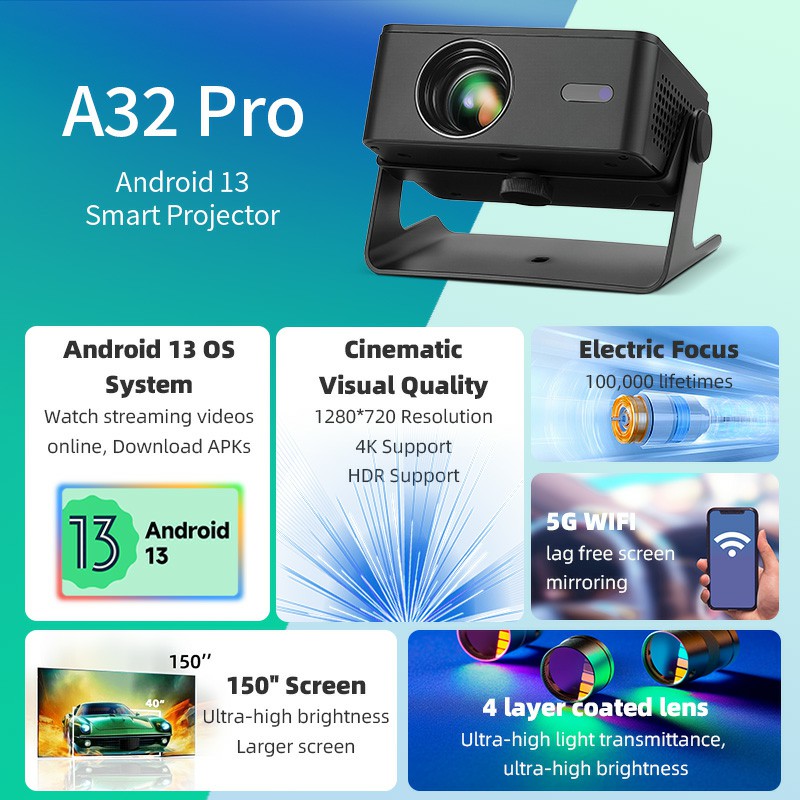 AUN A32 Pro Android 13 Project - Home Cinema Compact recension och pris