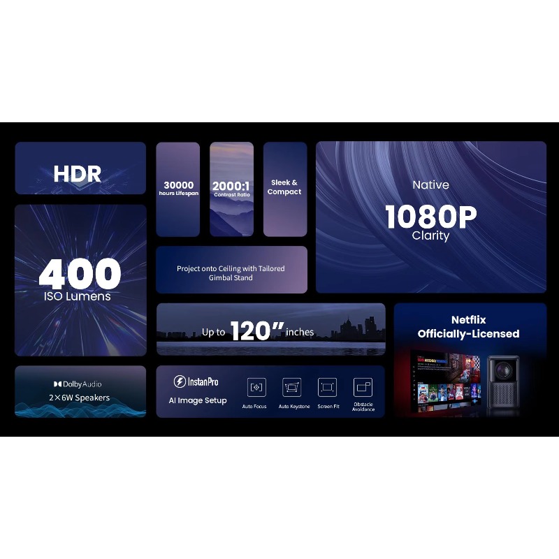 Global Version N2 1080p Projec - Home Cinema Compact recension och pris