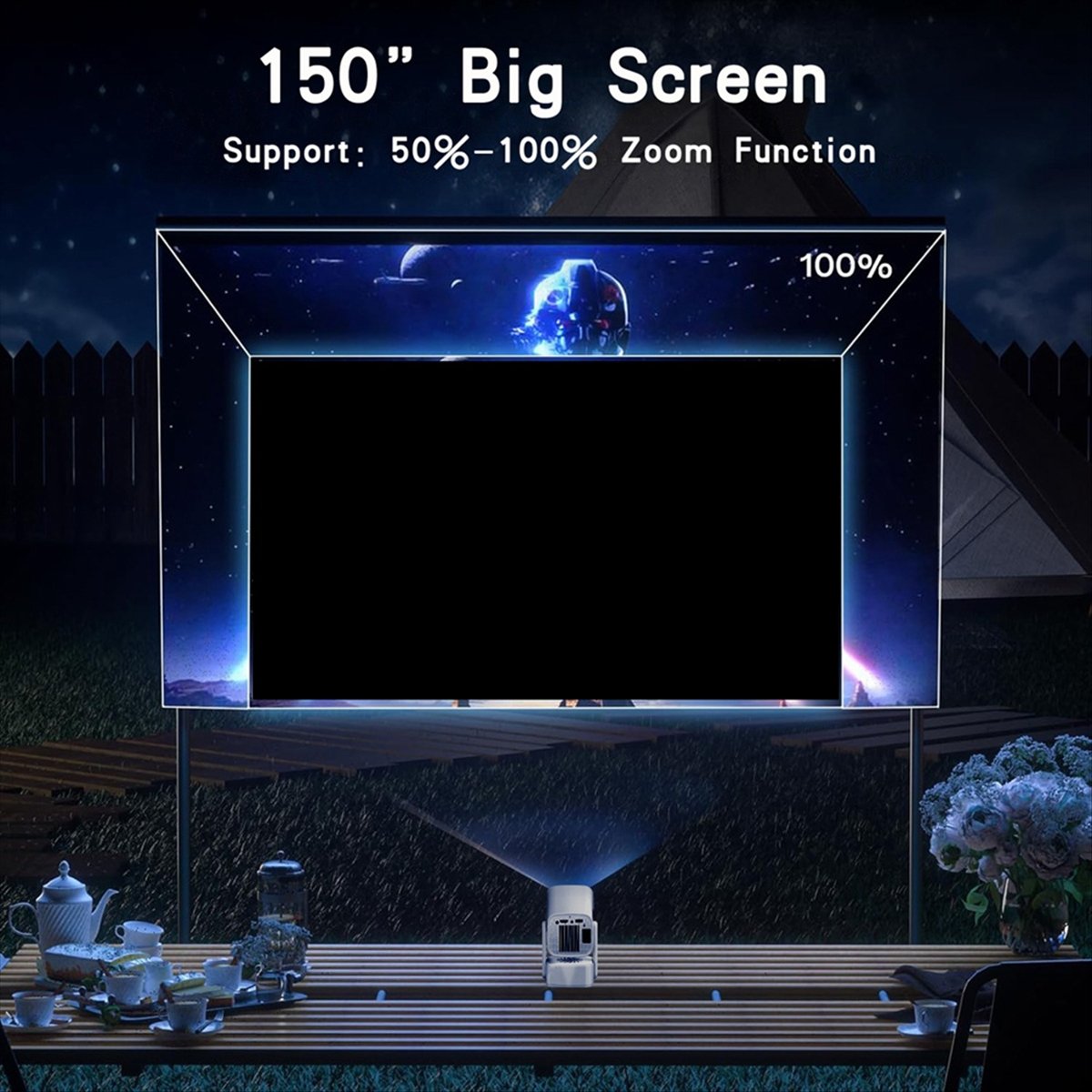 *ONE DAY Y7S Mini Smart Projec - Home Cinema Today recension och pris