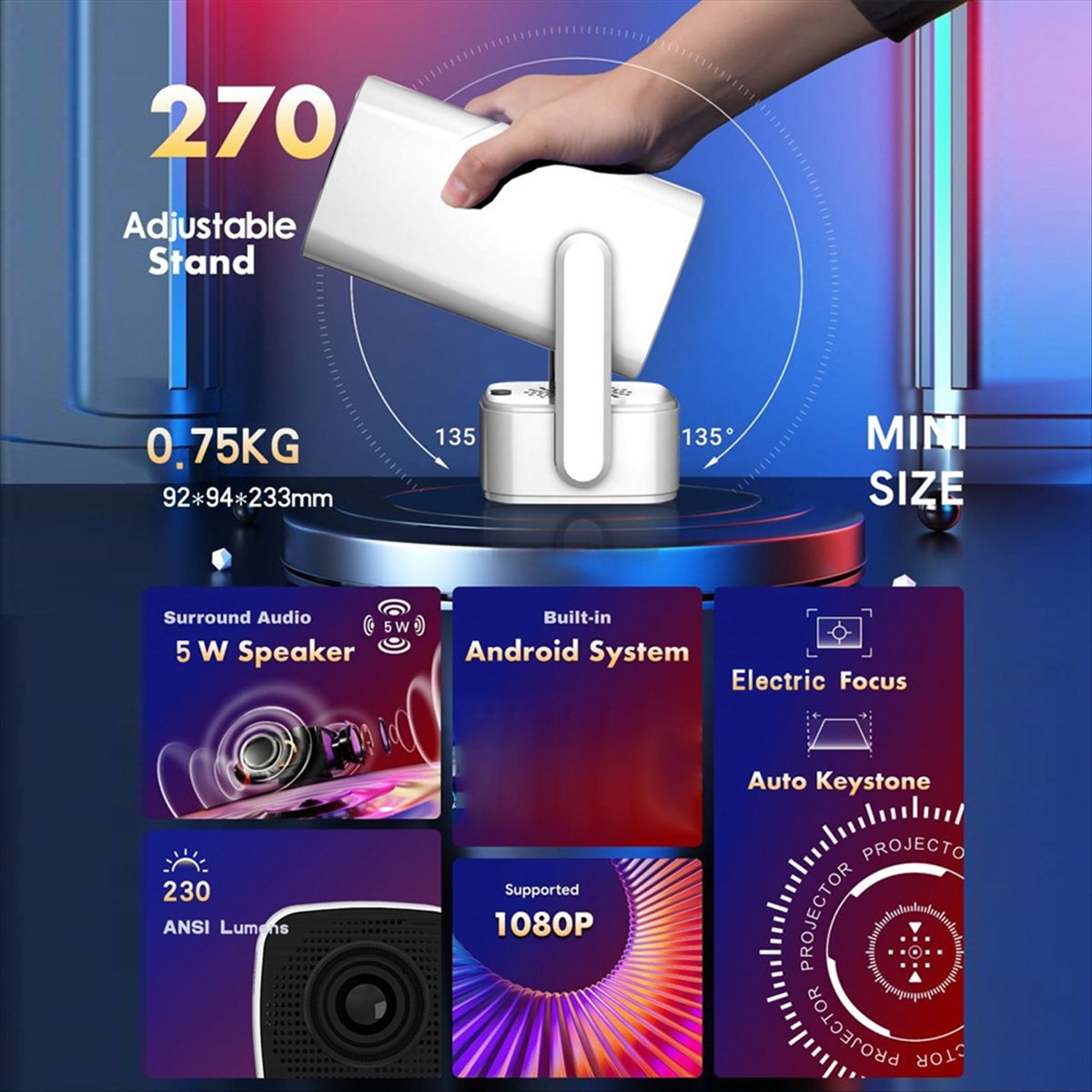 *ONE DAY Y7S Mini Smart Projec - Home Cinema Today recension och pris