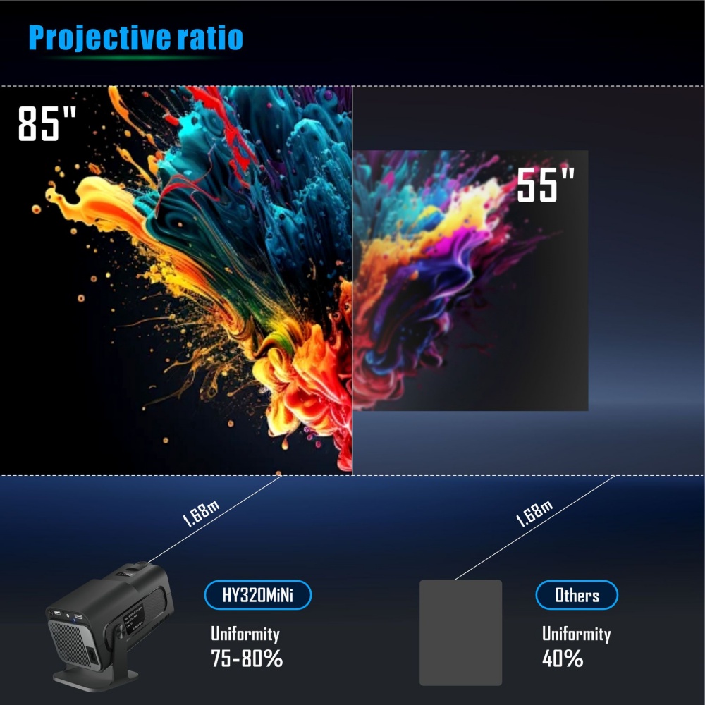 Mini Portable Projector Newly  - Home Cinema Compact recension och pris