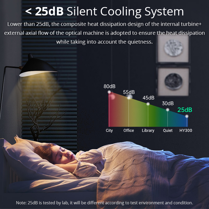 HY300 HiFi Projector 4K Androi - Home Cinema Compact recension och pris