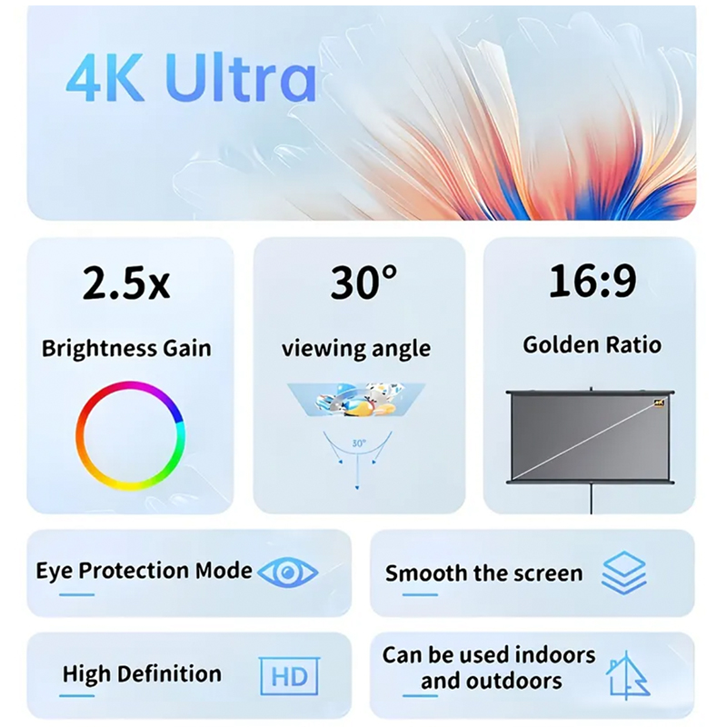 150 Inch 16:9 Anti-Light Proje - Home Cinema Rack recension och pris