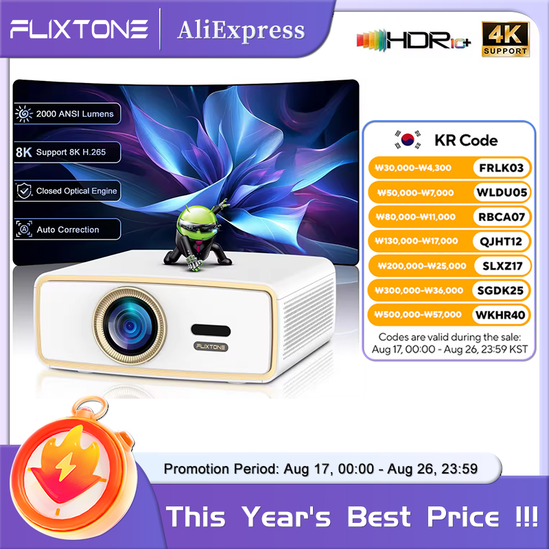 Flixtone E900 MINI Youth Porta - Home Cinema Compact recension och pris
