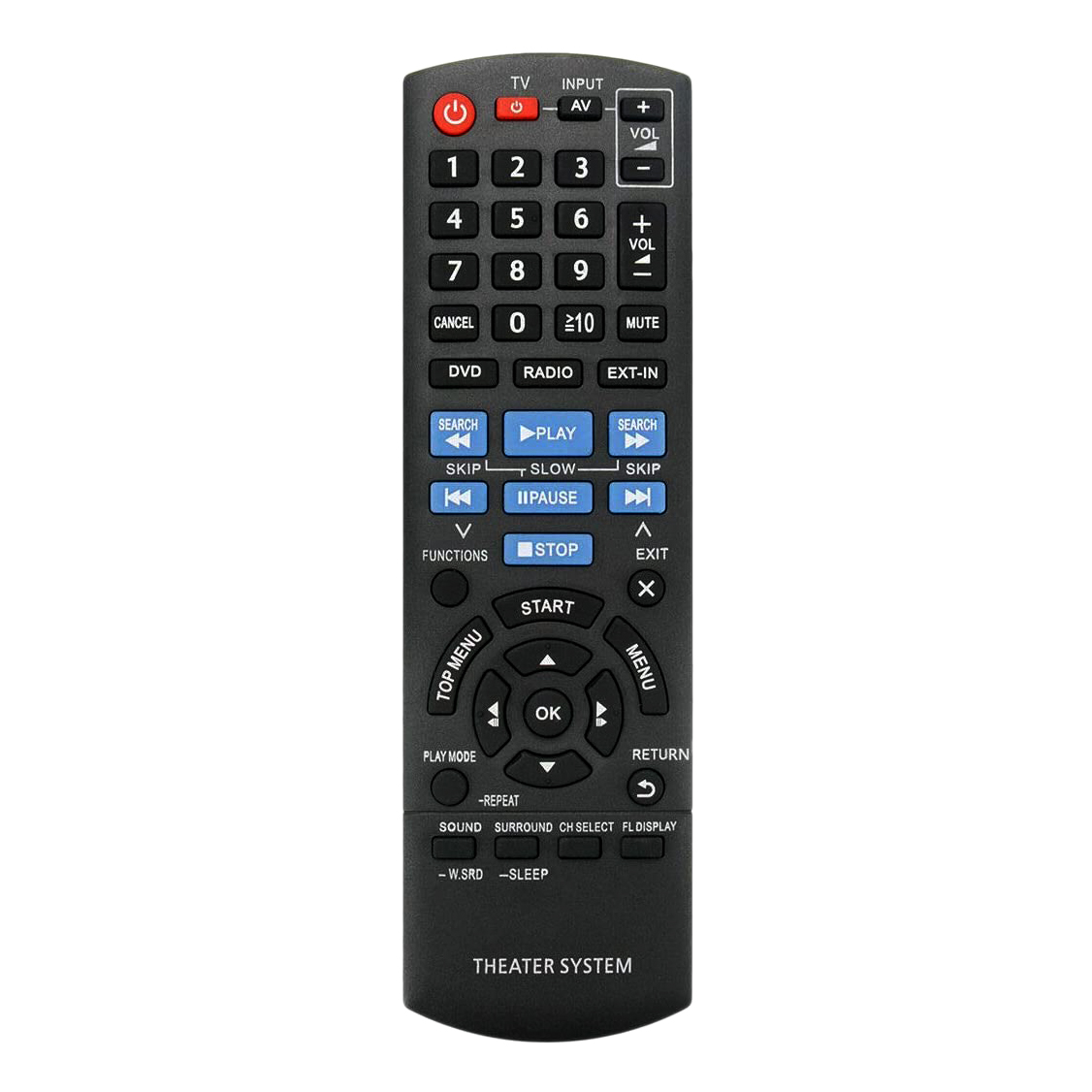 AY14 -New Replacement Remote C - Home Cinema Panasonic recension och pris